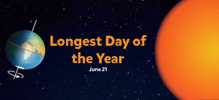 Longest Day Of The Year 21 June : ग्रीष्म संक्रान्ति यानि 21 जून को मनाया जाता है ग्रीष्म  संक्रान्ति,जानिए क्या है सबसे बड़ा दिन होने  की वजह 