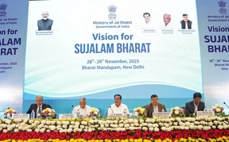 सुजलाम भारत शिखर सम्मेलन 2025: जल सुरक्षा के राष्ट्रीय एजेंडा की दिशा में बड़ा कदम