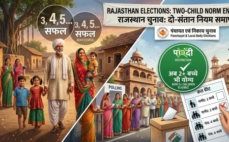 Rajasthan News: 2 से ज्यादा बच्चे हैं तो भी लड़ सकेंगे चुनाव, राजस्थान में 32 साल पुराना कानून खत्म