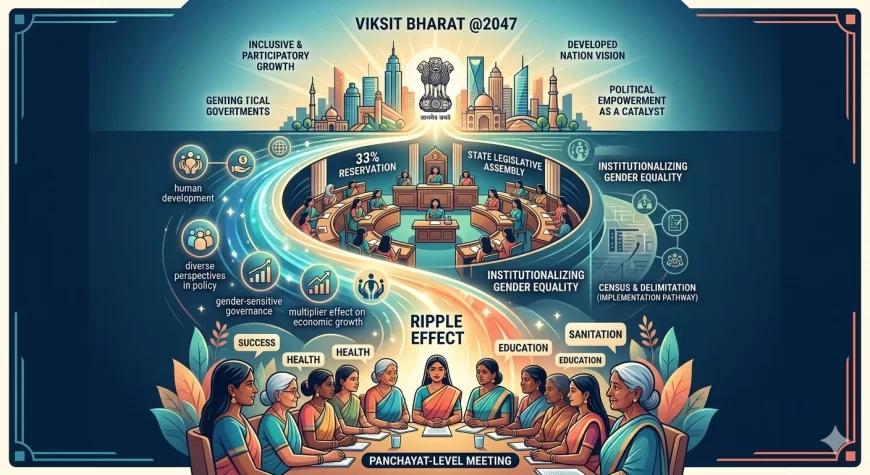 Nari Shakti Vandan Adhiniyam: The Key to Women's Political Empowerment in India